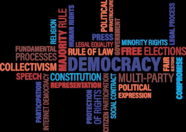 A word cloud with the following terms: democracy, rule of law, free elections, multi-party, collectivism, constitution, fundamental processes, majority rule, representation, political infrastructure, citizen participation, internet democracy, protection of rights, participation, speech, religion, human rights, legal equality, press, minority rights, fair elections, legal process, compromise